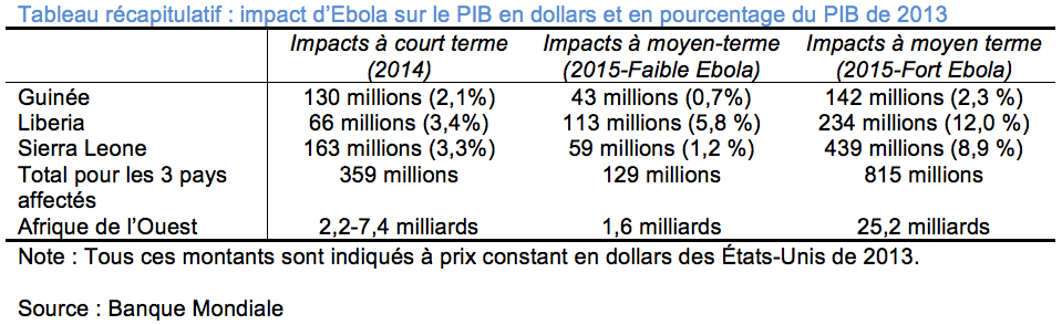 ebola-mali-malicom